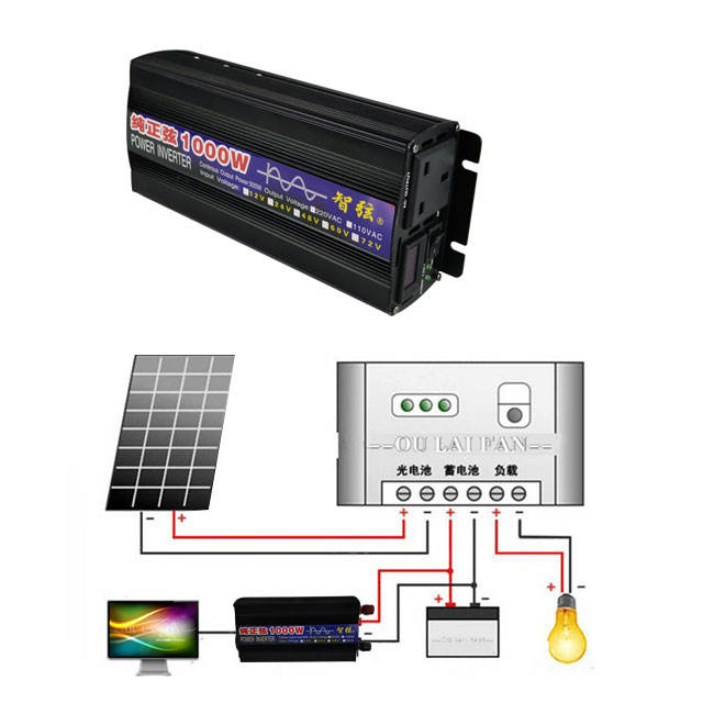 Pure Sine Wave Inverter - 純正弦波インバーター 1000W 500W DC 12V 24V
