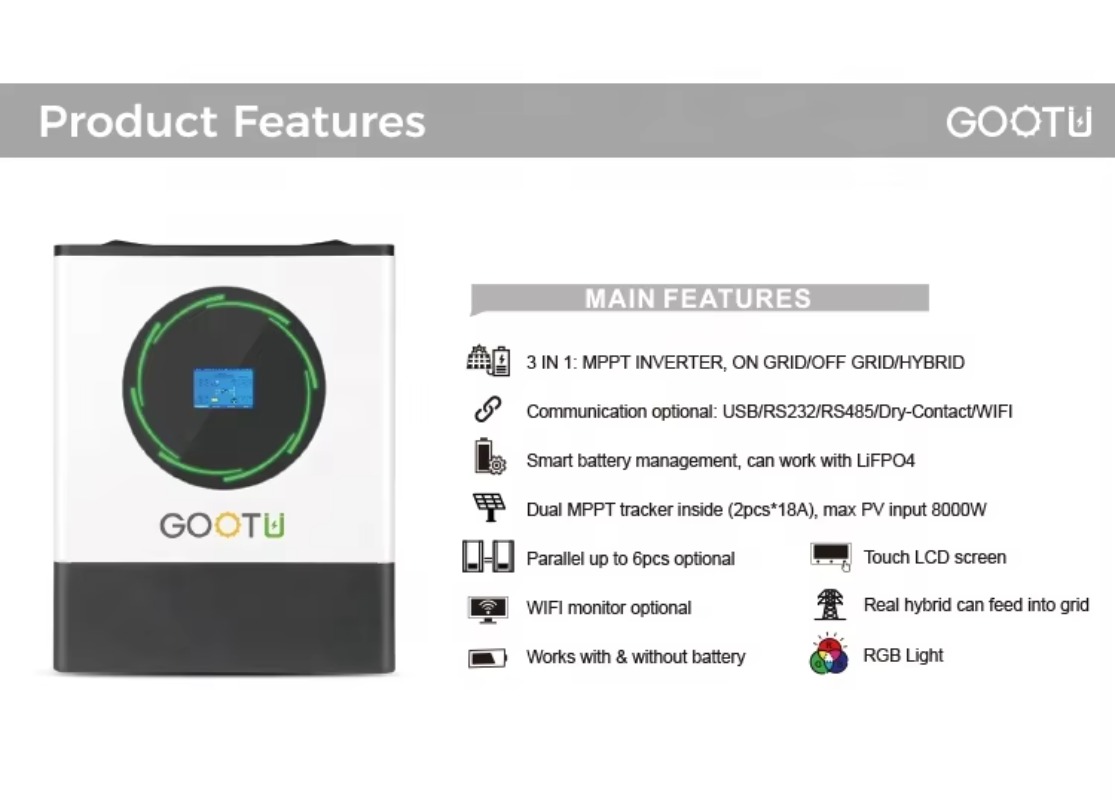 8KW 16KW 24KW 正弦波インバーター デュアルMP - Pure Sine Wave Inverter のレビューと価格