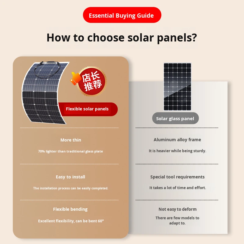 400/300/200/100ワットのフレキシブルソーラーパ - Rv Solar Kit 400W のレビューと価格